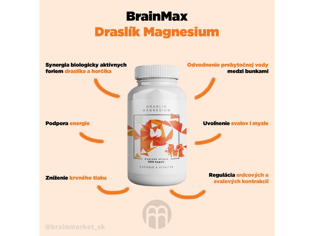 13550-7_brainmax-draslik-magnesium-infografika-brainmarket-sk